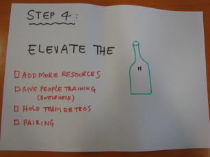 Step 4: Elevate the Bottleneck