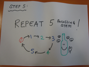 Step 5: And Again! Don't let Inertia become the Bottleneck