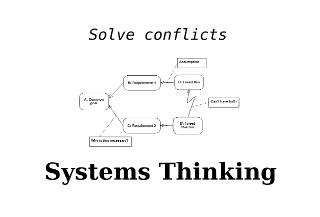 Solve Conflicts without Compromise