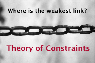 Strengthen the weakest link